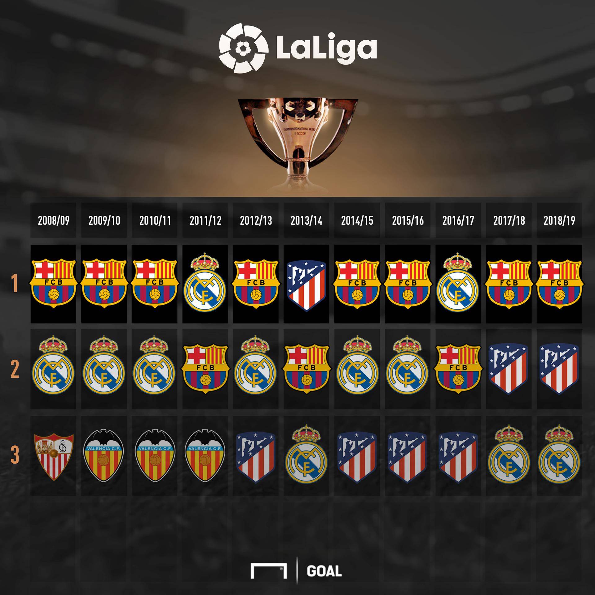 关键词布局 关键词布局